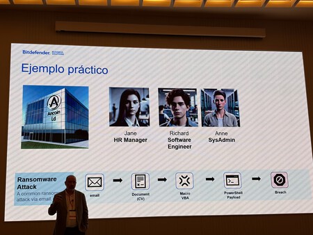 Jornadas Ciberseguridad Secure It 3 2