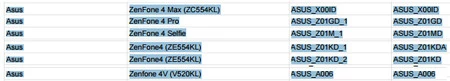 Asus Zenfone 4 リスト