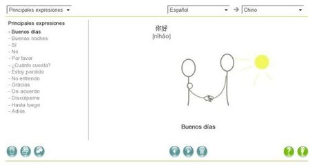 Traductor de idiomas para tus viajes