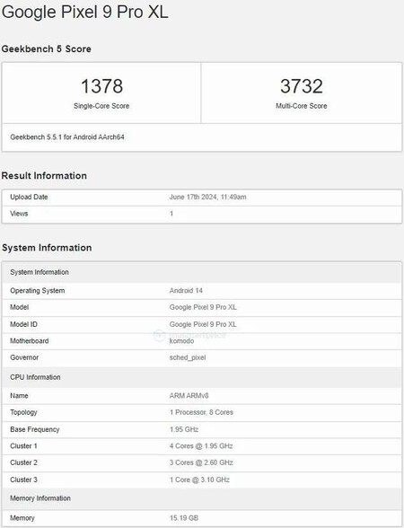 Pixel 9 Pro XL Benchmark