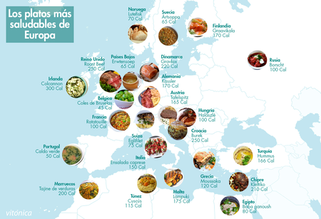 platos-saludables-vacaciones 