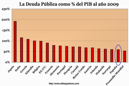 La economía global atrapada entre la espada y la pared