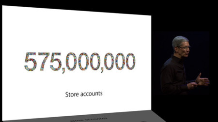 Las tiendas de Apple crecen a un ritmo de 500.000 cuentas al día