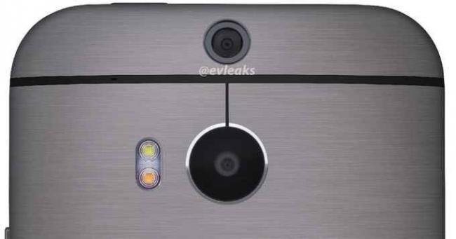 All New HTC One