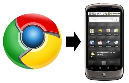 Chrome to Phone, del navegador a Android con tan sólo un clic de botón