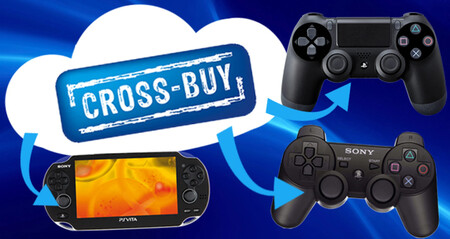 Ps Vita Cross Buy Funcion