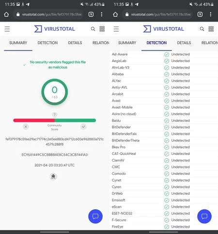 マルウェアを含まない APK アプリケーションの分析と結果