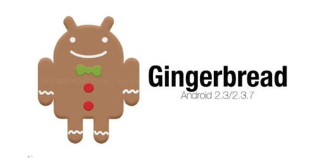 WhatsApp pone fecha al fin del soporte para iOS 7 y Android Gingerbread: el año 2020