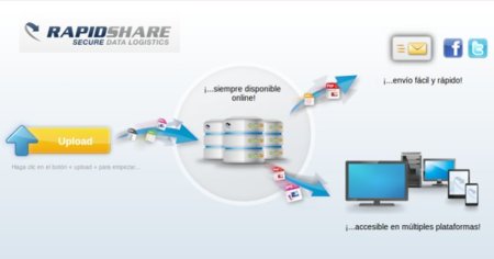 Rapidshare tendrá que monitorizar las páginas que enlazan sus archivos