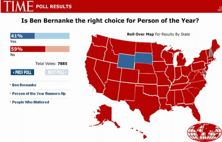 ¿Es Ben Bernanke el hombre del año? No: 59%
