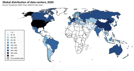 Gráfico centro de datos