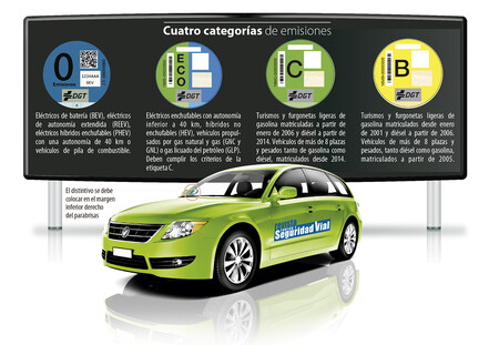 Distintivos Emisiones Ant Correccion Detalle Grande