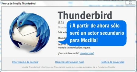 Thunderbird ya no es una prioridad para Mozilla