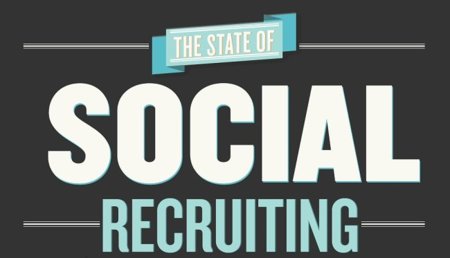¿Por qué no sustituyen las redes sociales de profesionales a los portales de empleo?