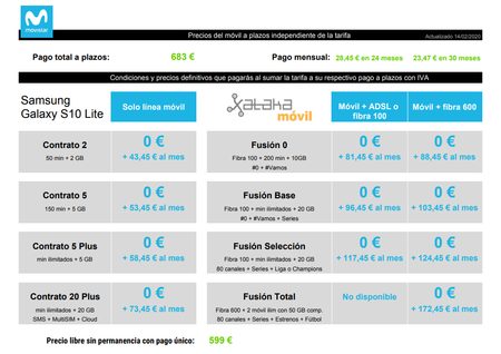 Precios Samsung Galaxy S10 Lite Con Tarifas Movistar