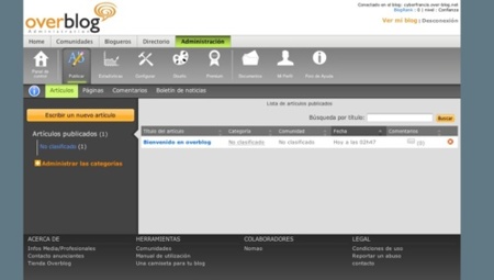 Overblog, plataforma de creación de blogs, ya en España