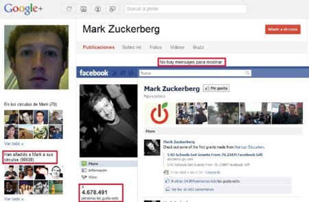 La imagen de la semana: Mark Zuckerberg en Google +