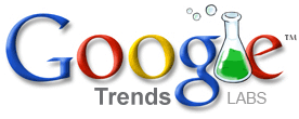 Google Trends en Firefox
