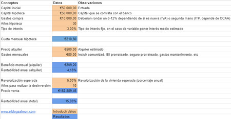 Ejemplo2v2