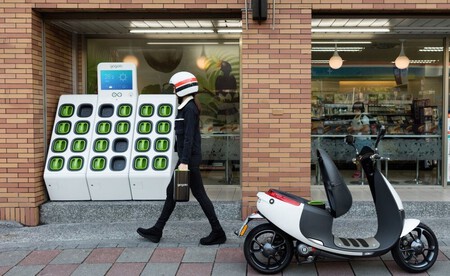 Gogoro2