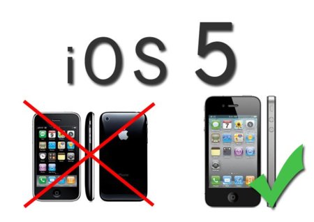 iOS 5 podría no ser instalable en los iPhone 3GS