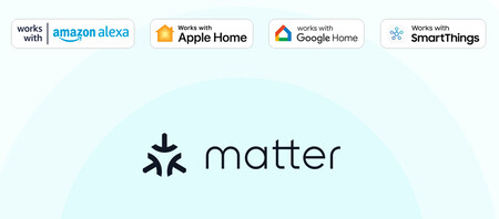 Matter