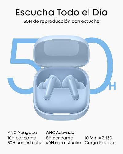 Anker P31