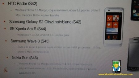 Nokia Lumia, Nokia Sun, Nokia Searay ¿muchos nombres para un mismo Windows Phone?