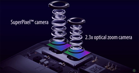 Asus Zenfone Zoom S Camaras