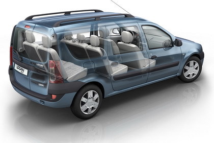 Dacia Logan Break