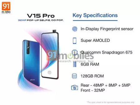 Vivo V15 Pro スペックシート 696x521 Png