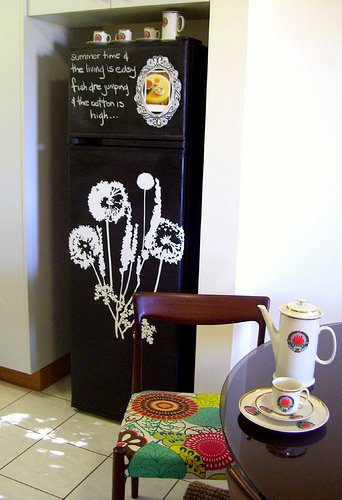ideas para decorar neveras ideas para decorar tu nevera ideas para decorar neveras ideas para decorar tu nevera