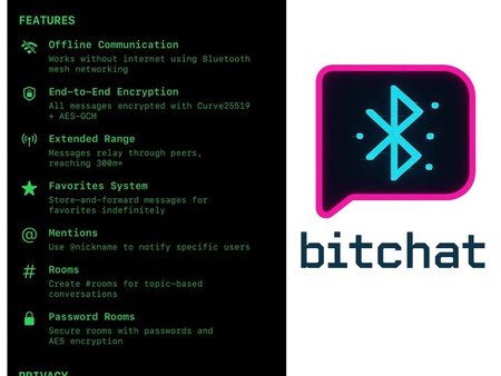 Bitchat Imagem Jack Dorsey
