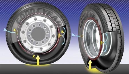 Los neumáticos con autoinflado de Goodyear empiezan su fase de pruebas