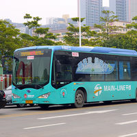 No solo los coches eléctricos: en China, los autobuses eléctricos están dinamitando la demanda de petróleo