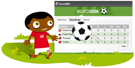Widgets de Netvibes para seguir la Eurocopa 2008