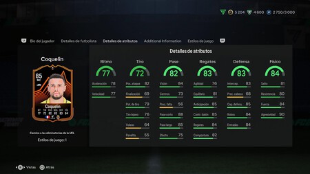 Coquelin Stats