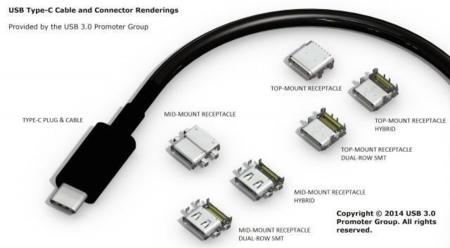 USB Type-C: Así es el conector del que puede depender el MacBook Air del futuro