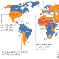 Renovável, carvão ou nuclear: gráfico mostra de onde vem a energia elétrica de cada país do mundo 