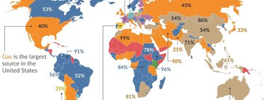 Renovável, carvão ou nuclear: gráfico mostra de onde vem a energia elétrica de cada país do mundo 