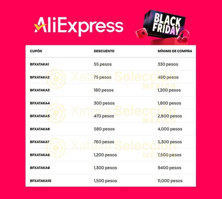 Cupon Aliexpress Black Friday 2025 Mexico 1