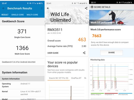 Benchmark Realme C35
