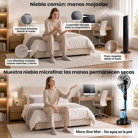 Ventilador De Piso Con Humidificador