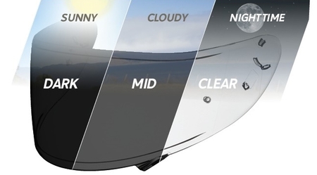 Shoei transitions, la pantalla definitiva para el casco