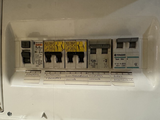 Cuadro Electrico