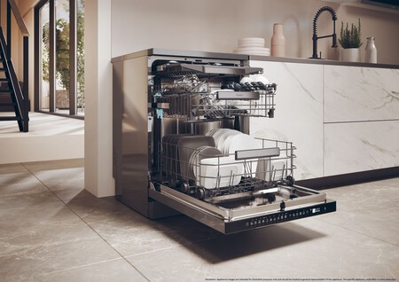 Ahorro energía lavavajillas