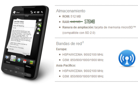 HTC HD2, ¿todas las versiones tienen 576MB de RAM?