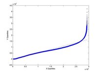 La importancia del análisis DAFO