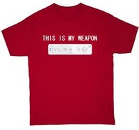 Guía de compras: Ropa y complementos