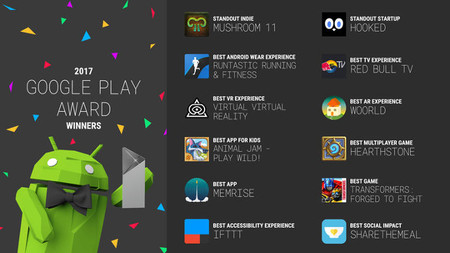 Google Play Awards 2017: estas son las aplicaciones ganadoras